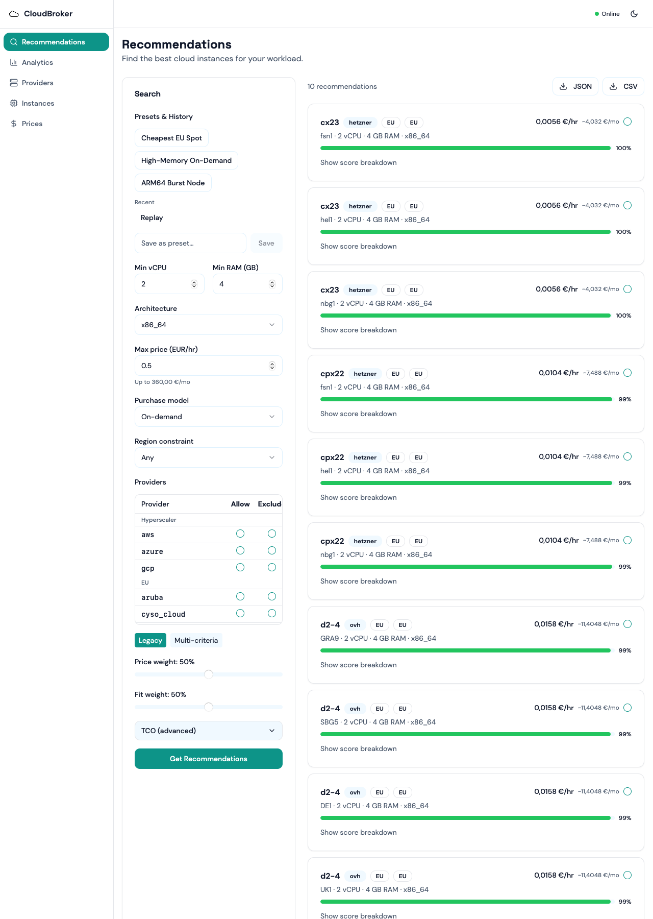 CloudBroker recommendations